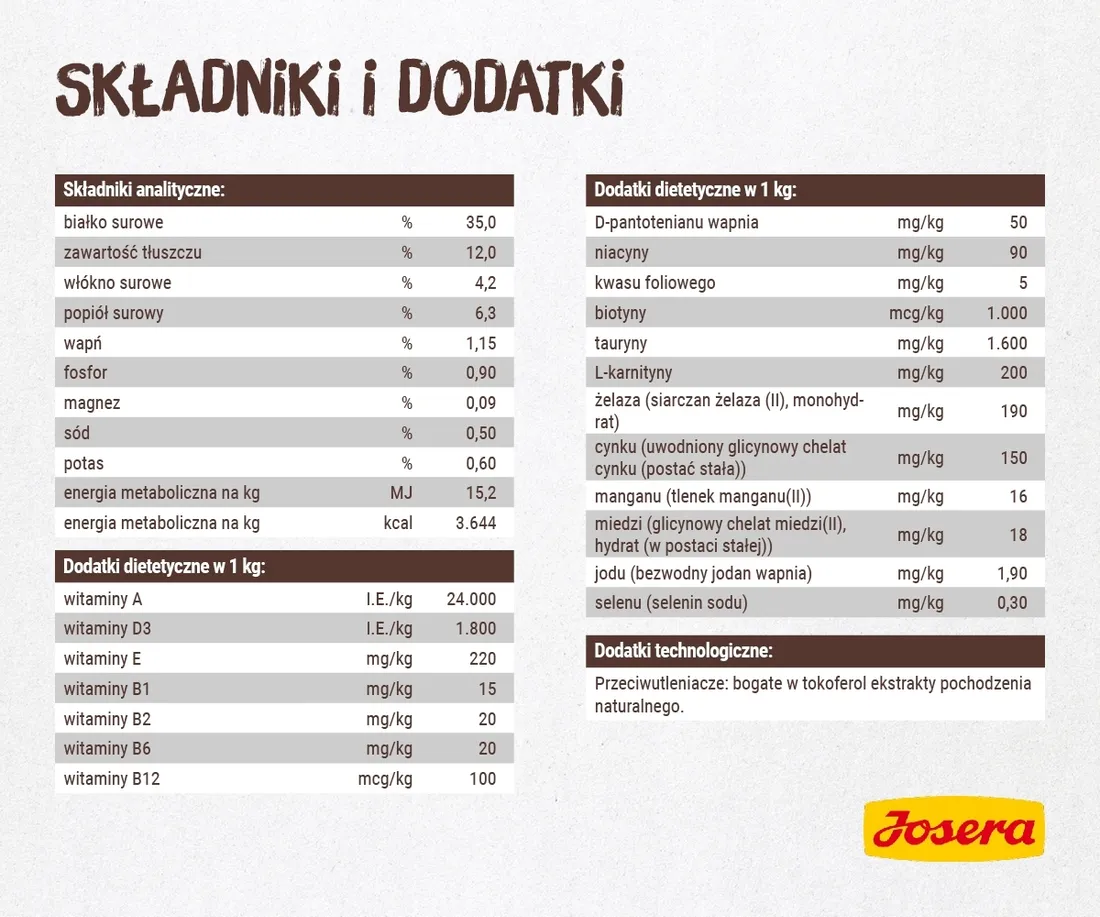 josera-naturelle-400g-marka-josera
