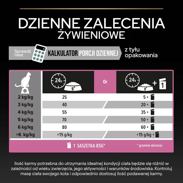 purina-pro-plan-delicate-turkeyandrice-400g-rodzaj-karmy-z-prebiotykiem