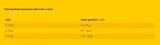 josera-kitten-grainfree-400g-marka-josera-rodzaj-karmy-bezzbozowa