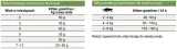 josera-kitten-grainfree-400g-marka-josera-smak-kurczak
