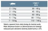 josera-leger-2kg-marka-josera-smak-kurczak