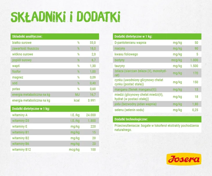 josera-sensicat-10kg-karmy-specjalne-dla-kotow-z-nadwrazliwoscia-pokarmowa