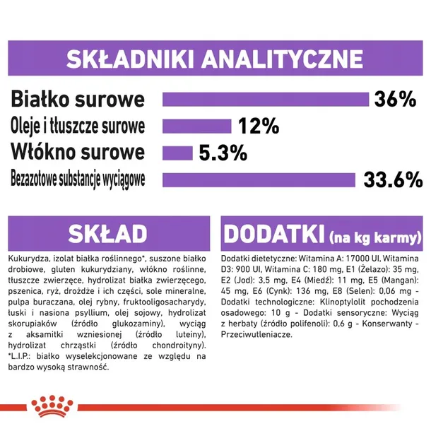royal-canin-sterilised-7-10kg-liczba-sztuk-w-opakowaniu-1-szt