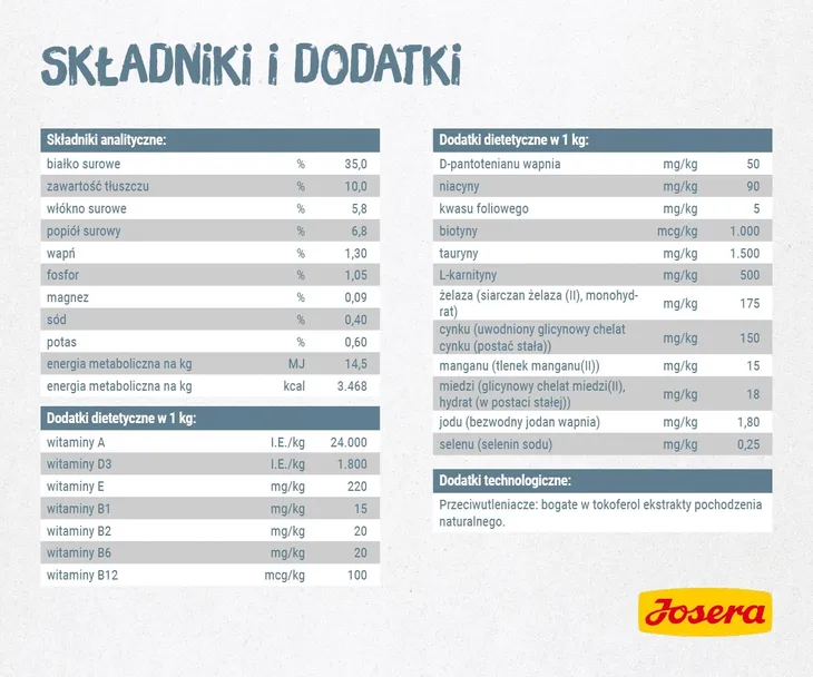 josera-leger-10kg-karmy-specjalne-dla-kotow-z-nadwaga