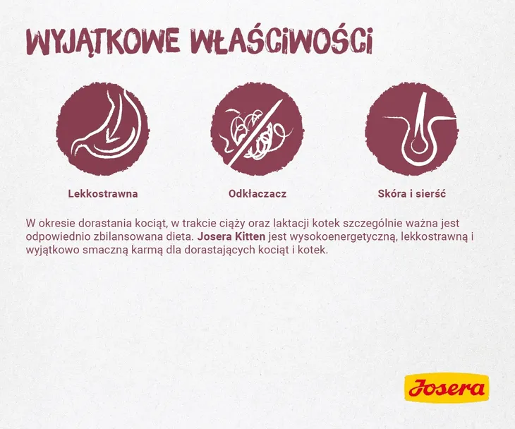 josera-kitten-10kg-smak-kurczak