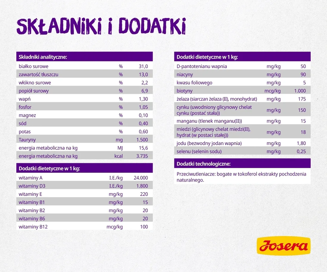 josera-culinesse-10kg