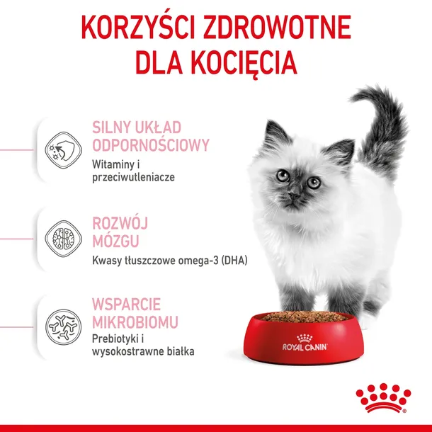 royal-canin-kitten-4kg-rodzaj-karmy-z-prebiotykiem