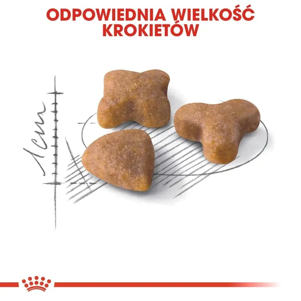 royal-canin-sensible-33-4kg-stan-nowy