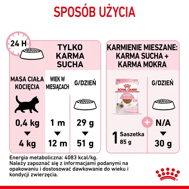 royal-canin-kitten-10kg-nazwa-handlowa-sucha-karma-dla-kociat-royal-canin-second-age-feline-kitten-8477-mieszanka-smakow-10kg