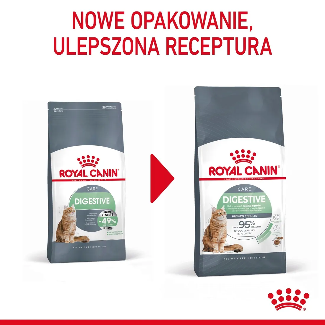 royal-canin-digestive-care-2kg