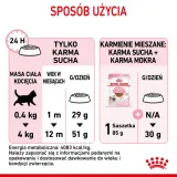 royal-canin-kitten-400g-kod-producenta-2522