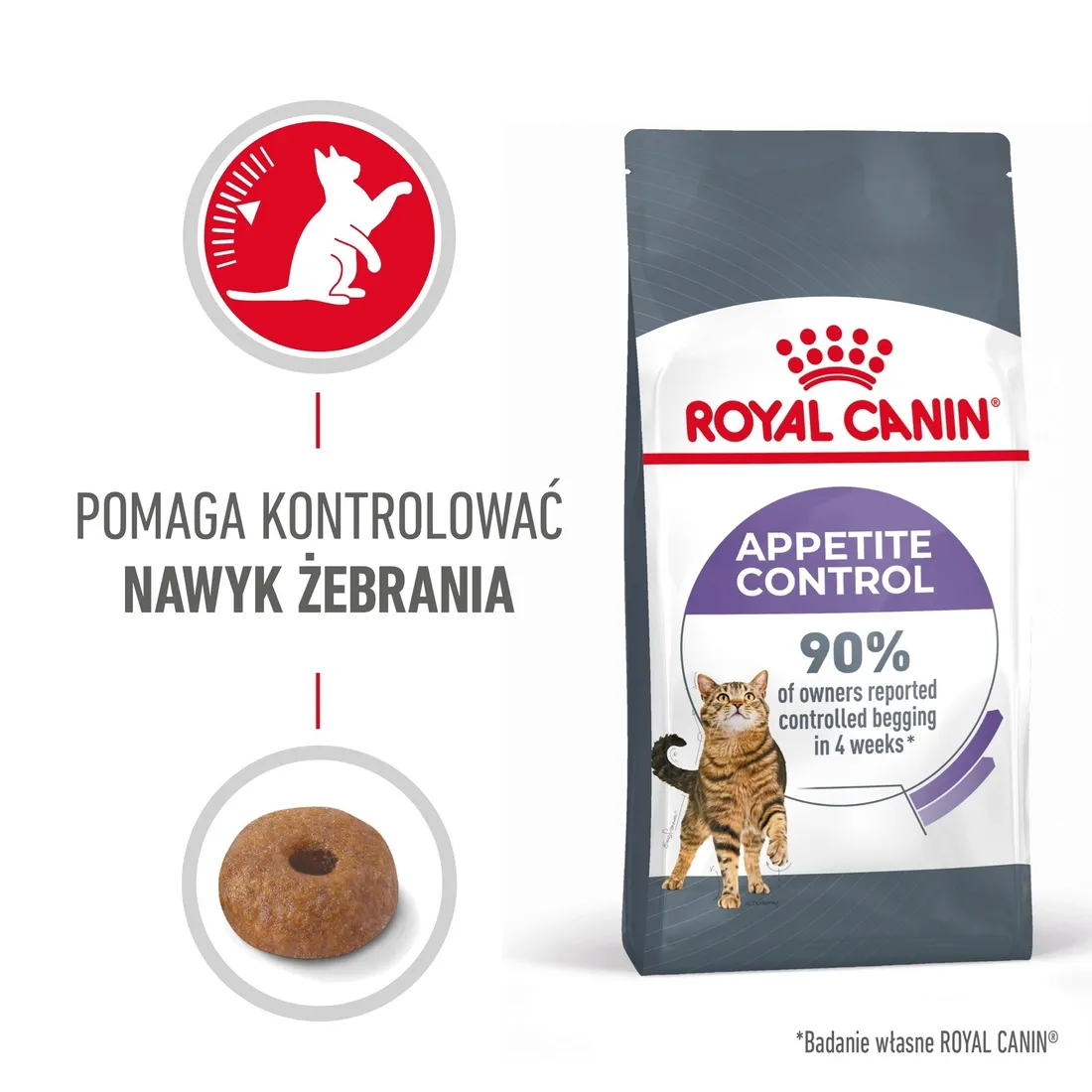 royal-canin-appetite-control-care-400g