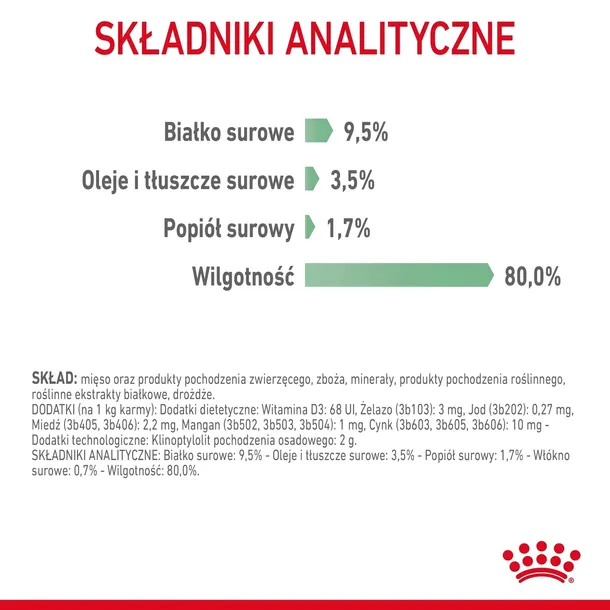 royal-canin-digest-sensitive-12x85g-smak-mix-smakow