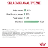 royal-canin-digest-sensitive-12x85g-smak-mix-smakow