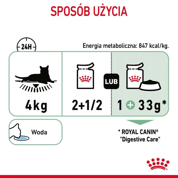 royal-canin-digest-sensitive-12x85g-stan-nowy