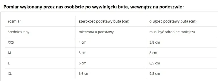 buty-dla-psa-active-xs-kerbl-stan-nowy-marka-kerbl