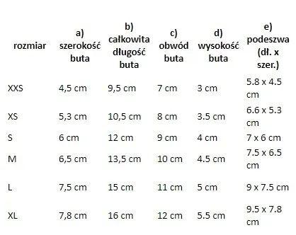 buty-dla-psa-active-xs-kerbl-stan-nowy-rozmiar-xs