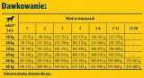 josera-youngstar-900g-wiek-zwierzecia-szczenieta-i-mlode-psy