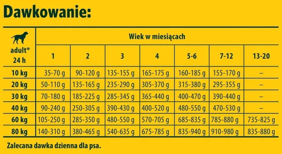 josera-youngstar-900g