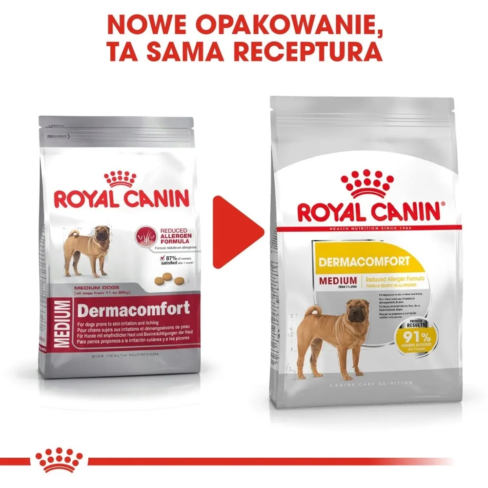 royal-canin-ccn-medium-dermacomfort-12kg