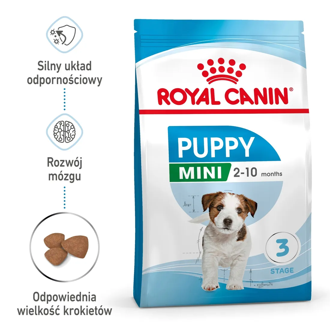 royal-canin-mini-puppy-2kg-marka-royal-canin