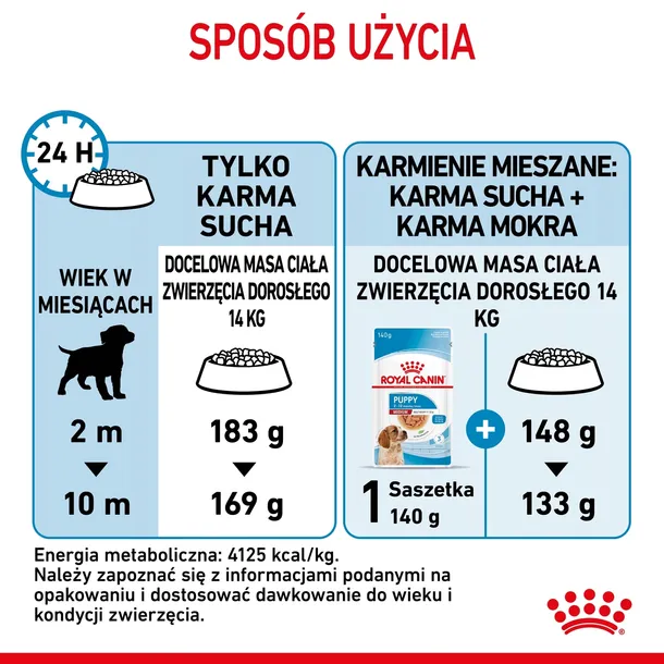 royal-canin-medium-puppy-15kg-kod-producenta-3182550402132