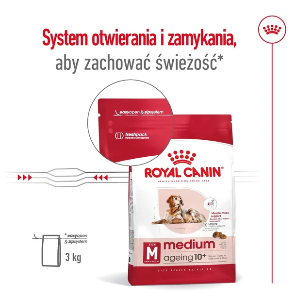 royal-canin-medium-ageing-10-15kg-marka-royal-canin-rodzaj-karmy-bezzbozowa