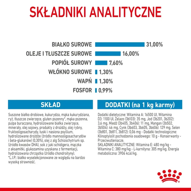 royal-canin-giant-junior-15kg-liczba-sztuk-w-opakowaniu-1-szt