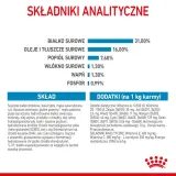 royal-canin-giant-junior-15kg-liczba-sztuk-w-opakowaniu-1-szt