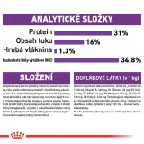 royal-canin-giant-junior-15kg-marka-royal-canin-karmy-specjalne-dla-psow-aktywnych