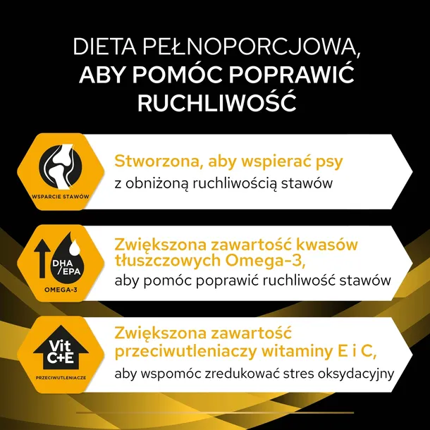 purina-pro-plan-veterinary-jm-joint-mobility-12kg-karmy-specjalne-dla-psow-z-nadwaga