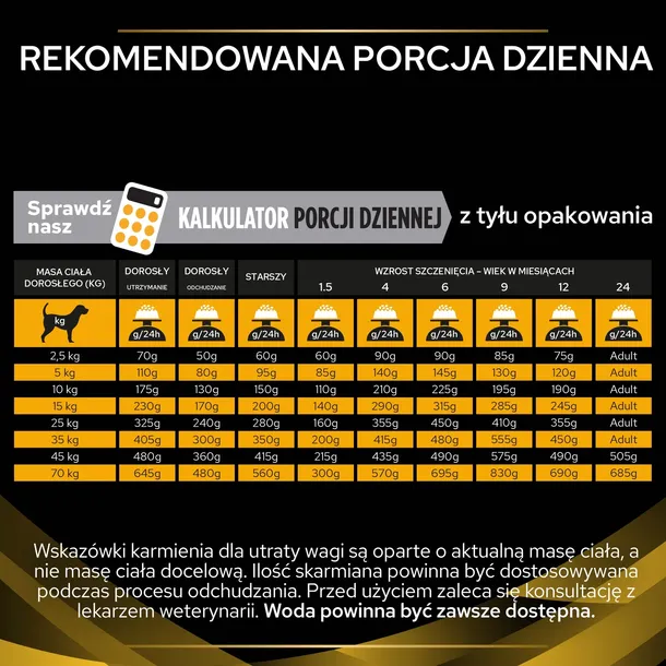 purina-pro-plan-veterinary-jm-joint-mobility-12kg-stan-nowy