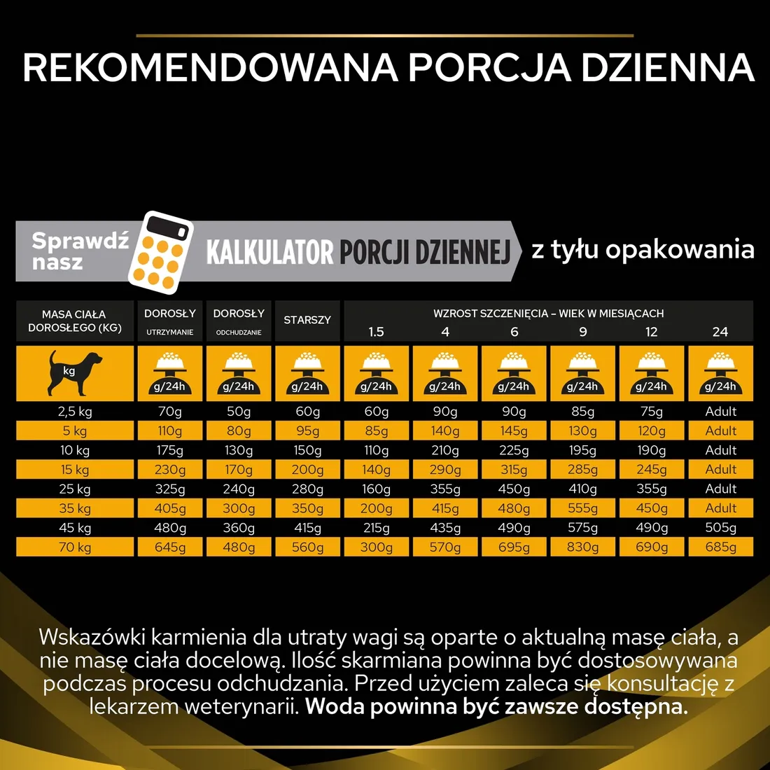 purina-pro-plan-veterinary-jm-joint-mobility-12kg-marka-pro-plan