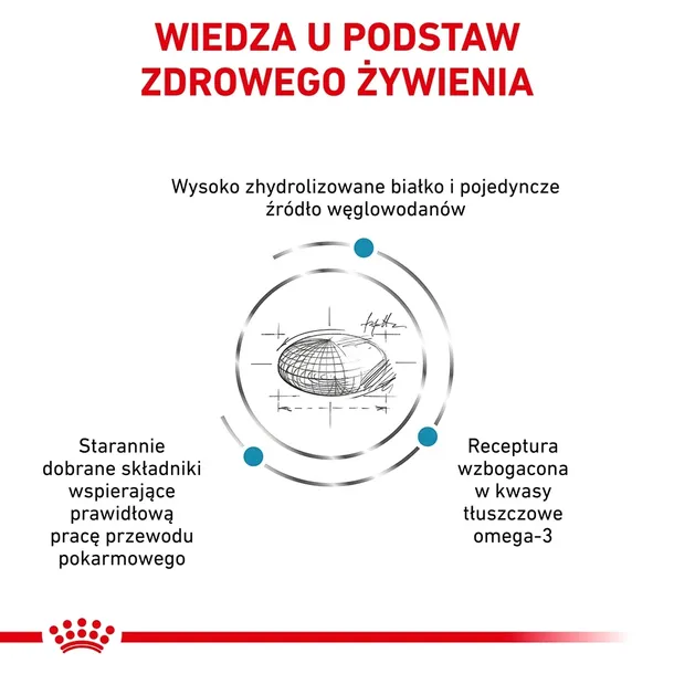 royal-canin-hypoallergenic-7kg-wiek-zwierzecia-psy-dorosle