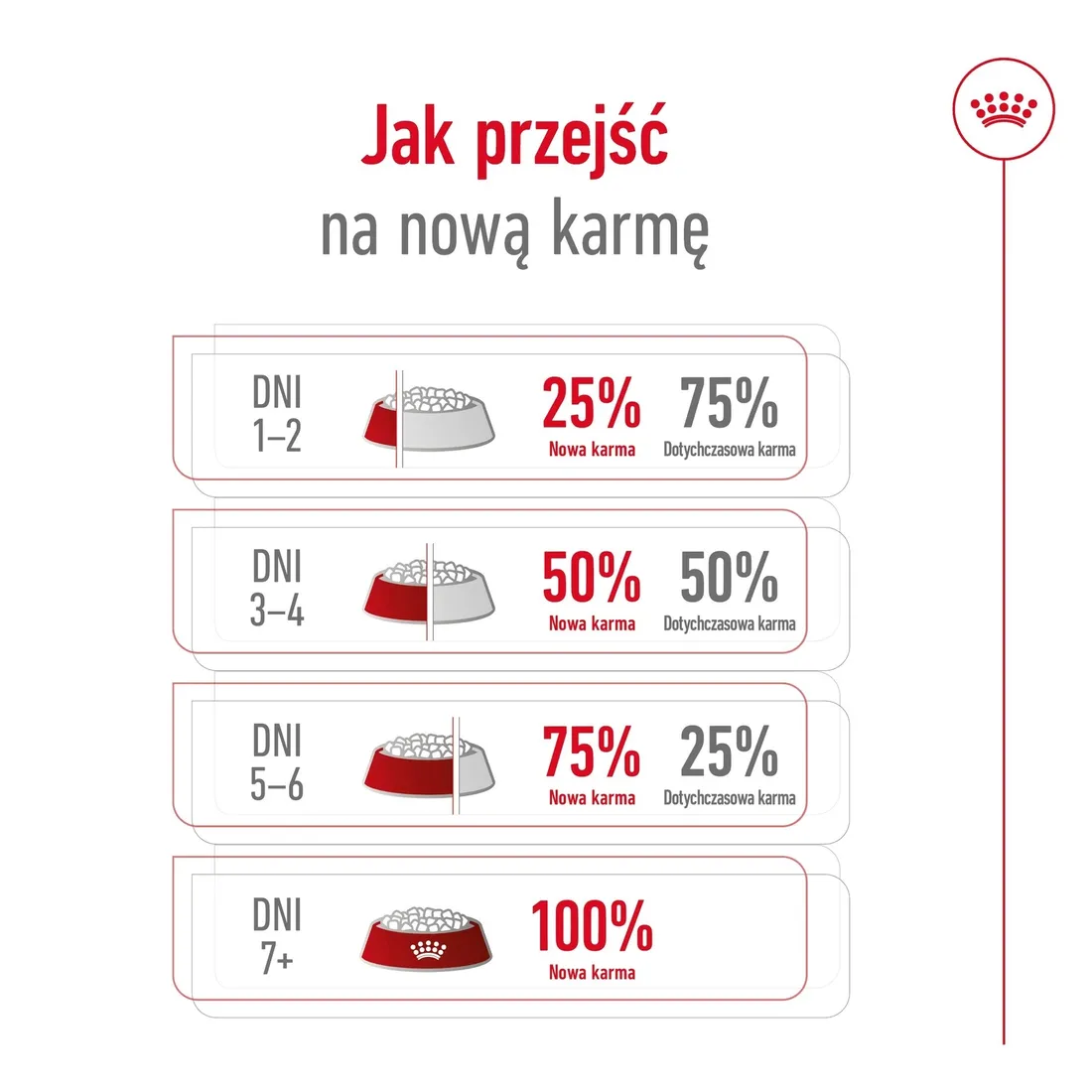 royal-canin-maxi-ageing-8-15kg