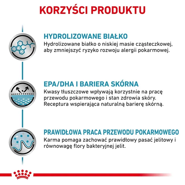 royal-canin-hypoallergenic-14kg-karmy-specjalne-dla-psow-z-alergia