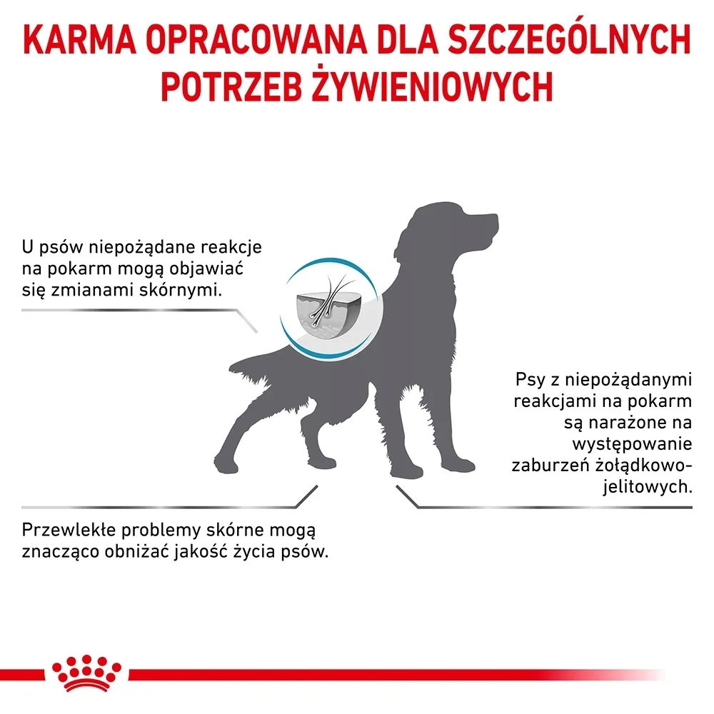 royal-canin-hypoallergenic-14kg-marka-royal-canin