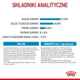 royal-canin-mini-puppy-4kg-stan-nowy