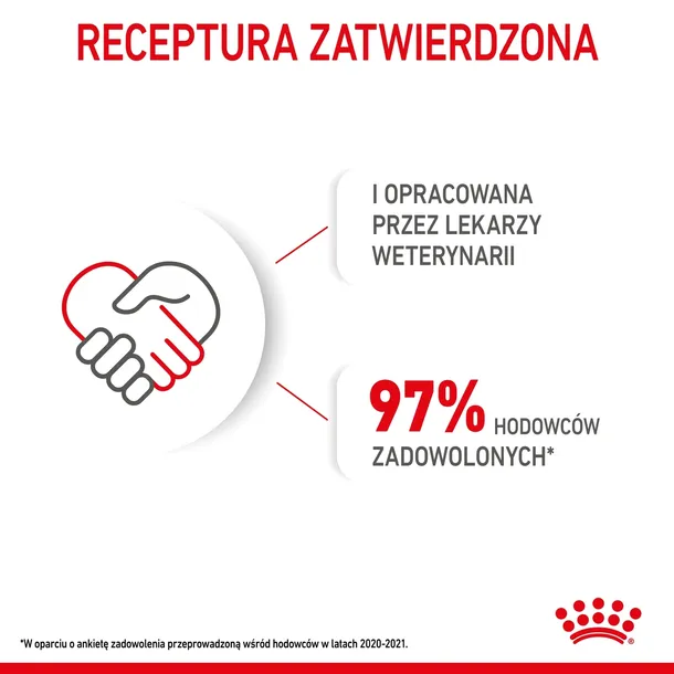 royal-canin-mini-puppy-4kg-nazwa-handlowa-royal-canin-mini-puppy