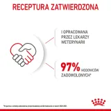royal-canin-mini-puppy-4kg-nazwa-handlowa-royal-canin-mini-puppy