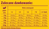 josera-mini-junior-900g-marka-josera