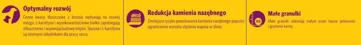 josera-mini-junior-900g-marka-josera-karmy-specjalne-dla-psow-aktywnych