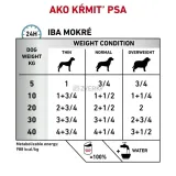 royal-canin-hypoallergenic-400g-liczba-sztuk-w-opakowaniu-1-szt