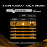 purina-pro-plan-veterinary-diets-nf-renal-function-400g-wielkosc-psa-wszystkie-rasy