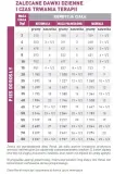 royal-canin-renal-12x100g-marka-royal-canin