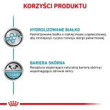 royal-canin-hypoallergenic-200g-wiek-zwierzecia-karma-uniwersalna