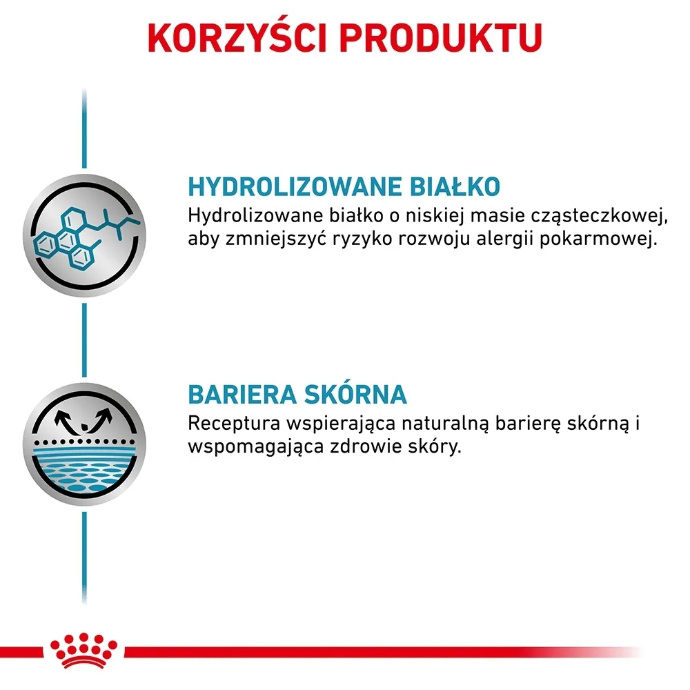 royal-canin-hypoallergenic-200g