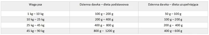 brit-pate-and-meat-salmon-800g-rodzaj-opakowania-puszka