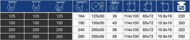 kolo-obrotowe-1083-200-kod-producenta-kat01565