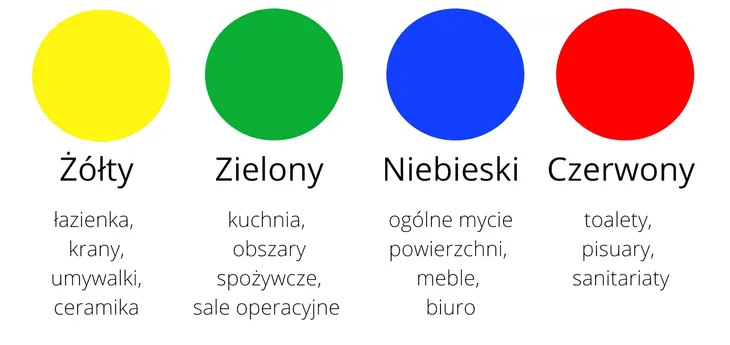 scierka-daystar-micro-zolta-1-szt-material-mikrofibra-mikrofaza